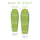 Ascent Down Mummy Sleeping Bag (25°F)