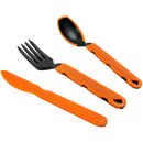 TrailWare