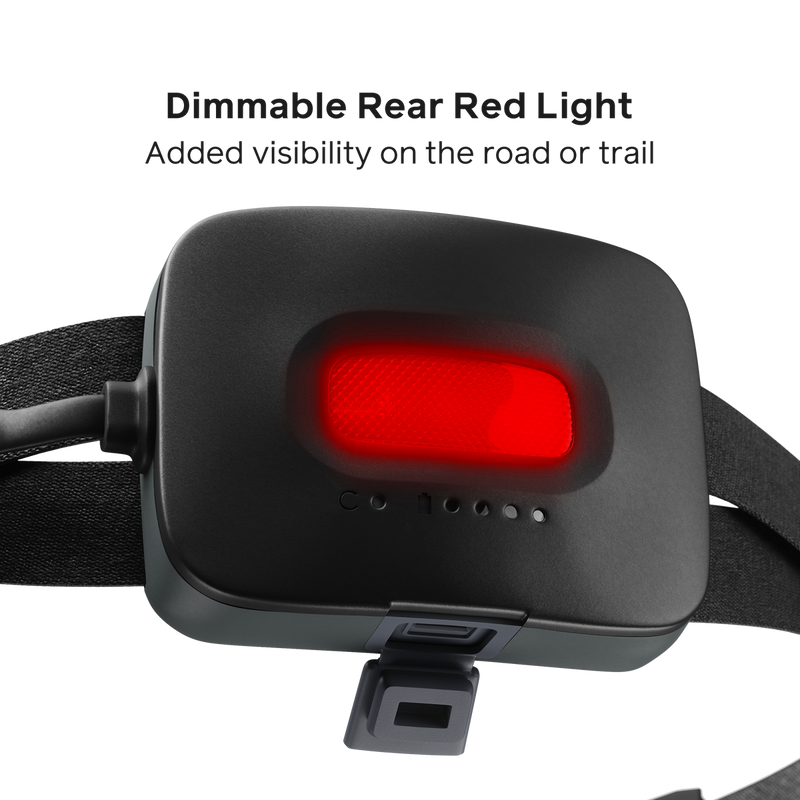 HEADLAMP 800 PRO