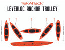 Leverlok Anchor Trolley