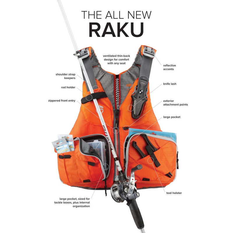 Raku PFD