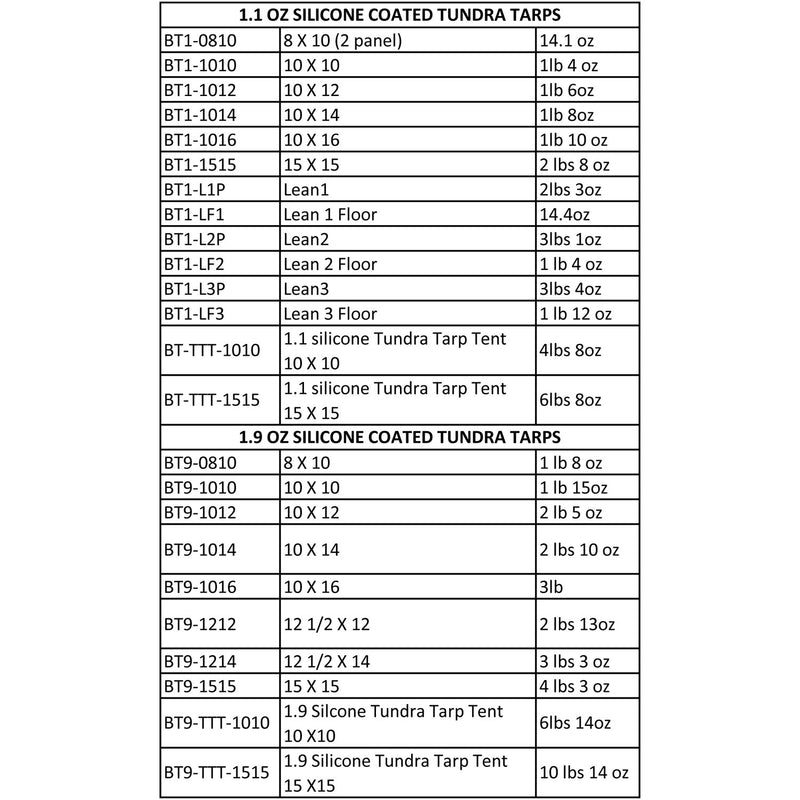 1.1oz Silicone Tundra Tarp