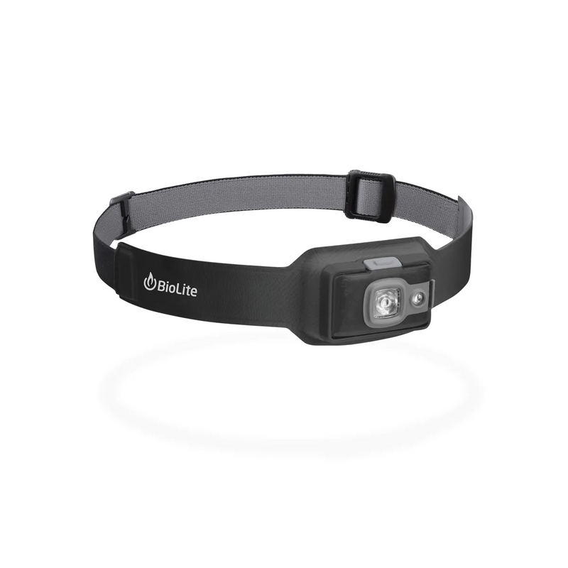 Headlamp