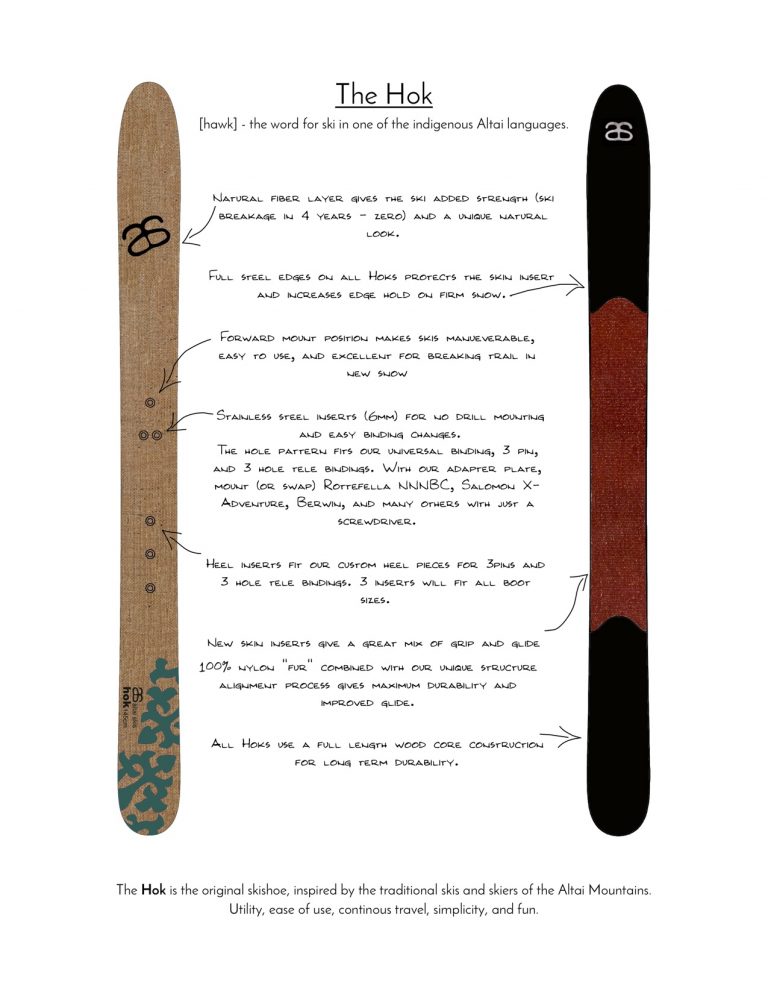 Hok Universal Ski Package