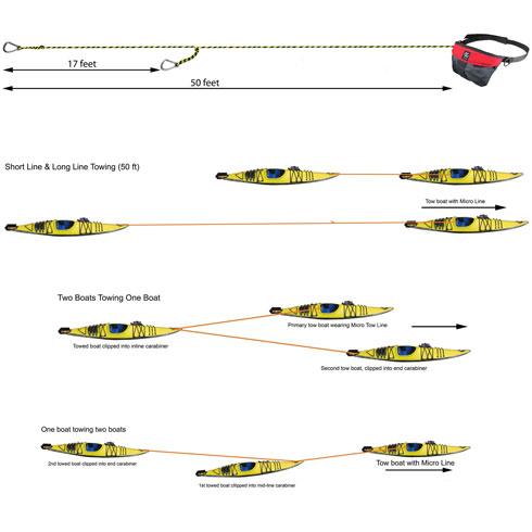 Regulation Micro Tow