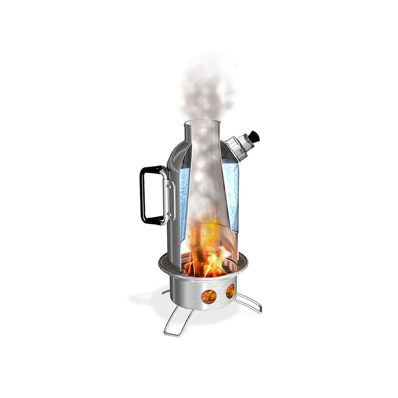 Petromax Fire Kettle