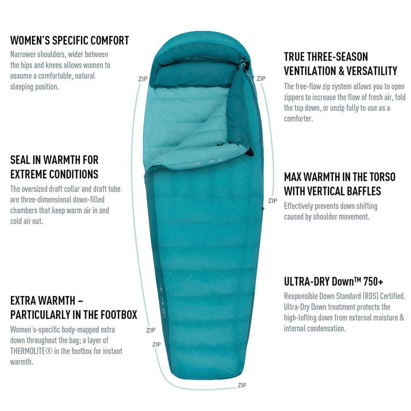 Altitude Women's Down Sleeping Bag (15°F)