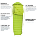 Ascent Down Mummy Sleeping Bag (25°F)
