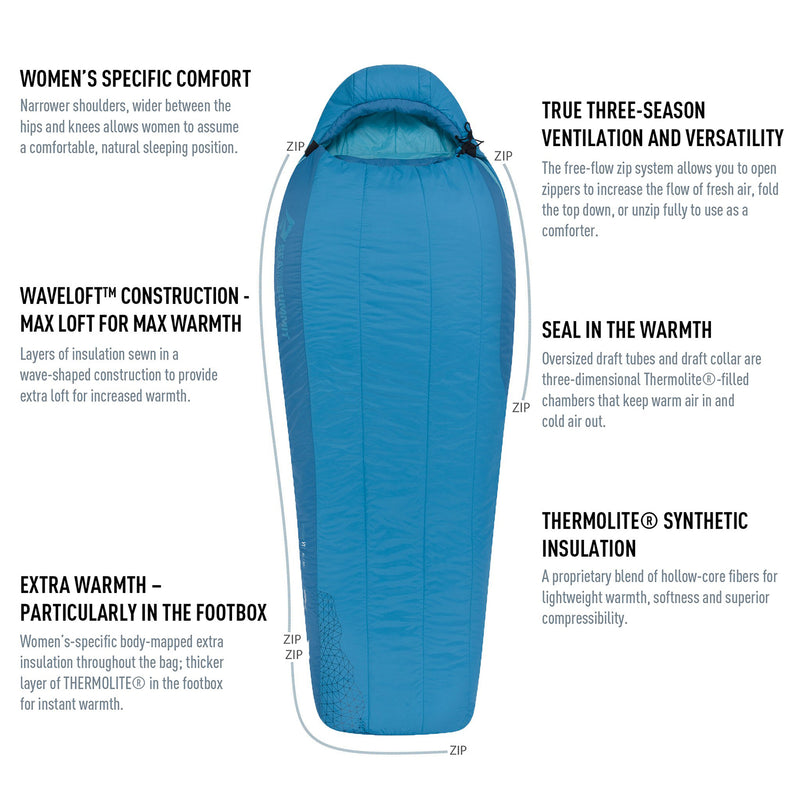 Venture Women's Synthetic Sleeping Bag (23°F)