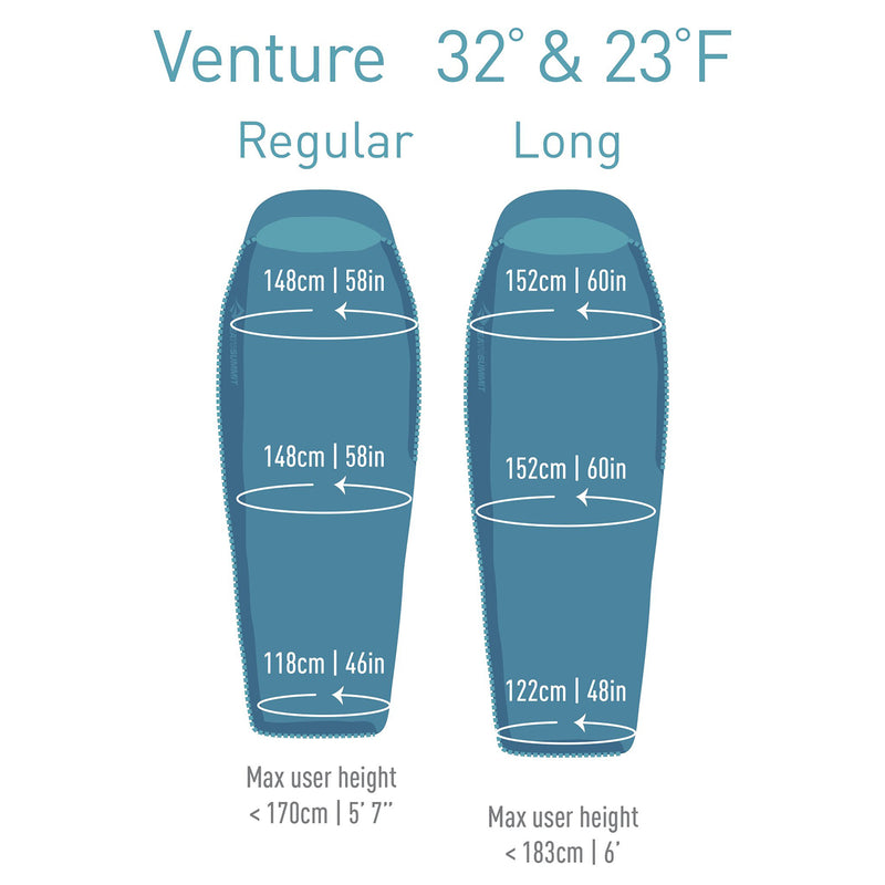 Venture Women's Synthetic Sleeping Bag (23°F)