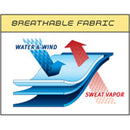 Seals Tropical Tour Main Breathable Fabric. Keeps water & wind out, and allos sweat vapor to breathe